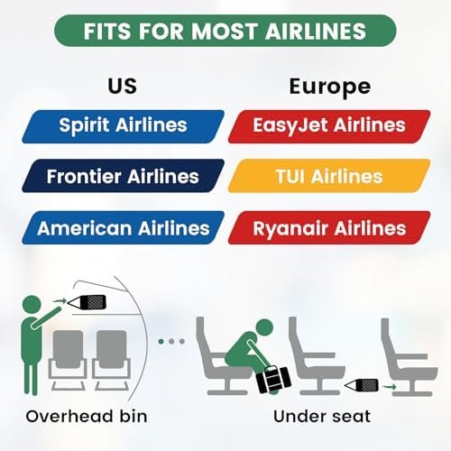 Personal Item Bag for Airlines - Foldable Travel Bag 18x14x8 Small Duffle Bag for Spirit Frontier Weekender Overnight - Grey - Image 3