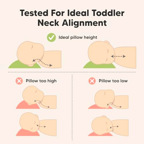 Toddler Pillow with Pillowcase - 13x18 My Little Dreamy Pillow, Organic Cotton Toddler Pillows for Sleeping, Kids Pillow, Travel Pillows, Mini Pillow, Nursery Pillow, Toddler Bed Pillow (Soft White) - Image 6