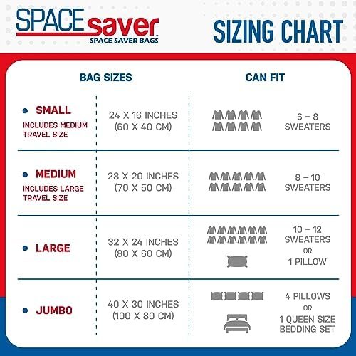 Spacesaver Premium Travel Roll-Up Storage Bags with Double-Zip Seal and Triple-Seal Turbo Valve, Get 80% More Storage - Space Saver Bags for Travel - Compression Bags for Travel (Travel 8 Pack) - Image 8