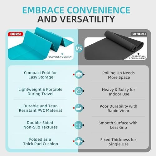 Foldable Yoga Mat for Home Workout & Travel, 4mm/2mm Thick Travel Yoga Mat with Storage Bag, Exercise Mat for Women & Men, Non-Slip Workout Mat for Home Gym, Pilates, Fitness, 68"L x 24"W - Image 9